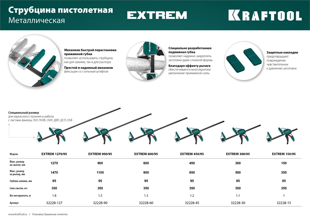KRAFTOOL EXTREM-1270/95, 1270х95мм, пистолетная струбцина (32228-127) zb  32228-127_z01