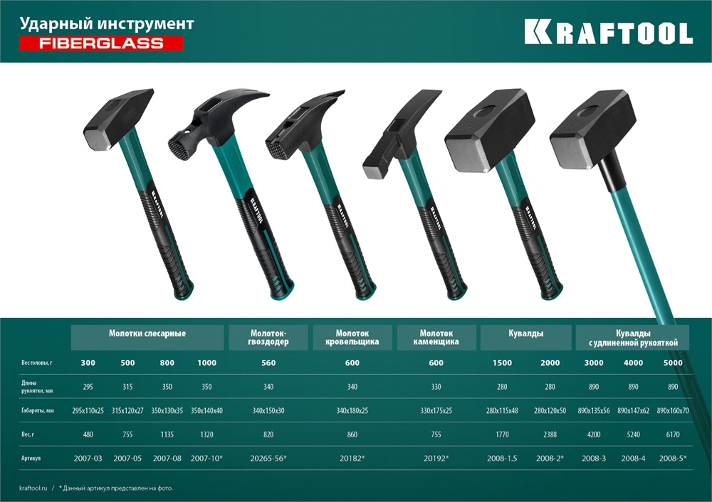 KRAFTOOL Fiberglass, 1.5 кг, кувалда (2008-1.5) zb  39452