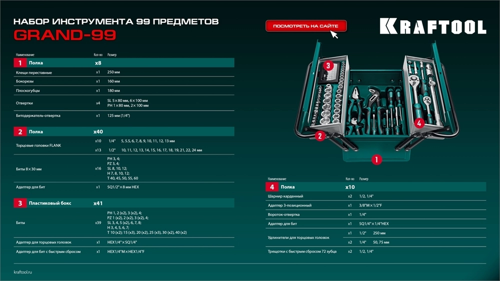 KRAFTOOL GRAND-99, 99 предм., (1/2″+1/4″), Универсальный набор инструмента (27978-H99) zb  27978-h99