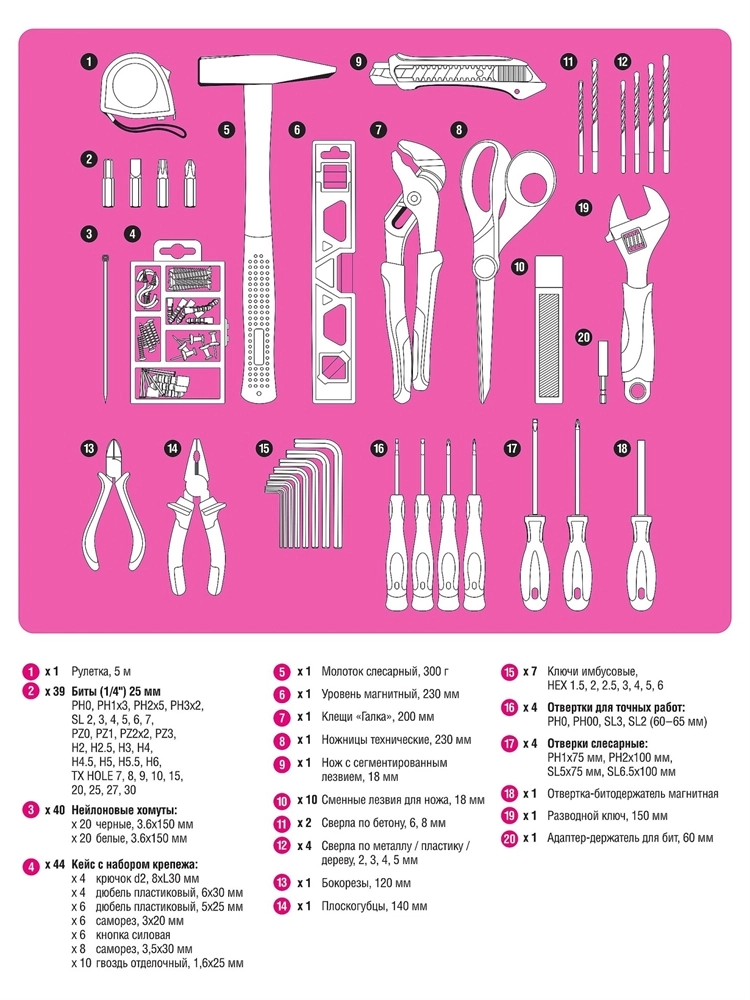GRINDA Pink Force 165 предм, универсальный набор инструмента (22109) zb  22109