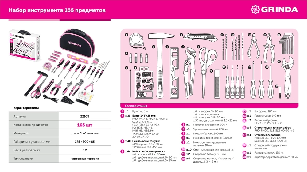 GRINDA Pink Force 165 предм, универсальный набор инструмента (22109) zb  22109