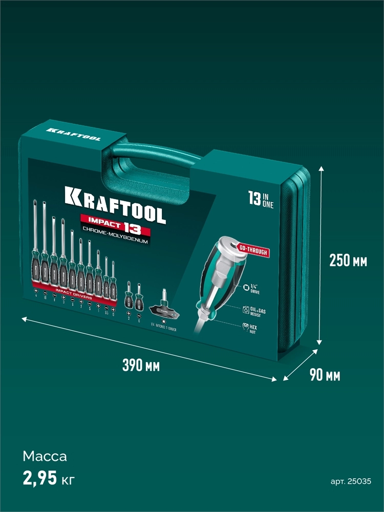KRAFTOOL IMPACT 13 шт, сквозной стержень Cr-Mo, набор ударных отверток (25035) zb  25035