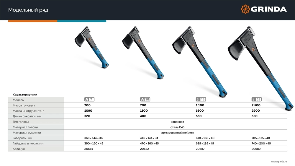 GRINDA A10, 700/1000 г, 450 мм, Универсальный топор, PRO-Line (20682) zb  20682