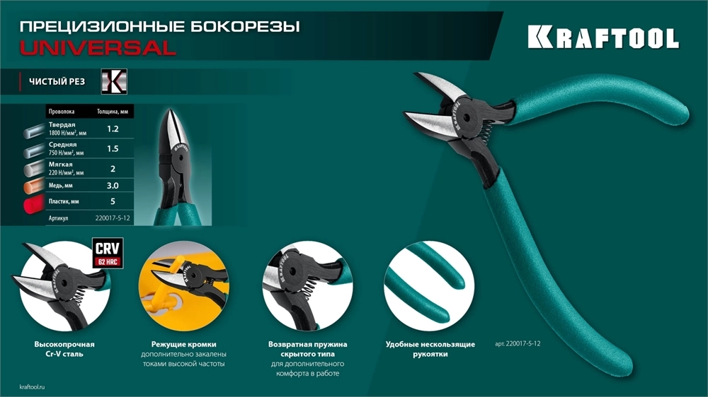 KRAFTOOL Kraft Mini, 130 мм, прецизионные бокорезы (220017-5-12) zb  220017-5-12_z01
