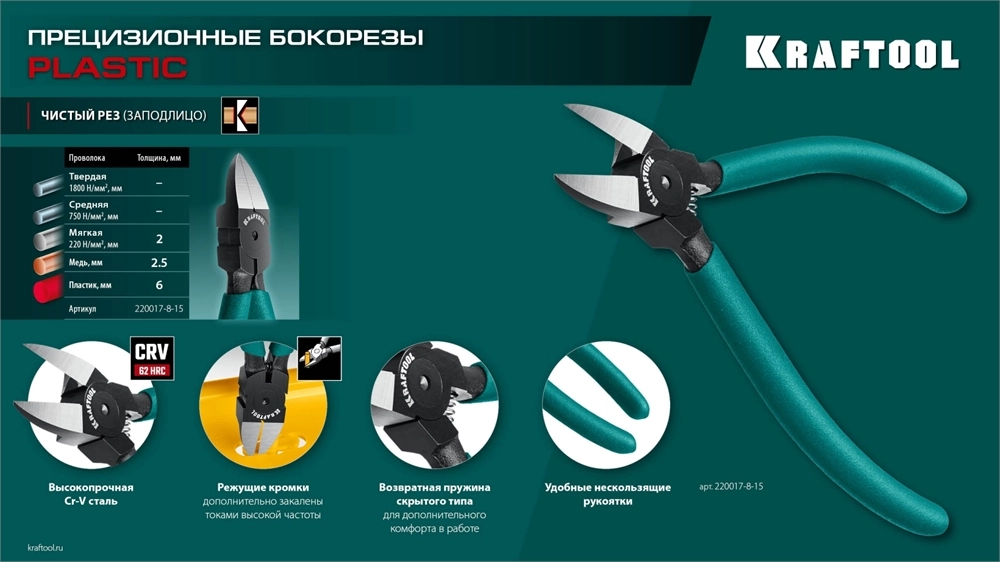 KRAFTOOL Kraft Mini, чистый рез 150 мм, прецизионные бокорезы (220017-8-15) zb  220017-8-15_z01