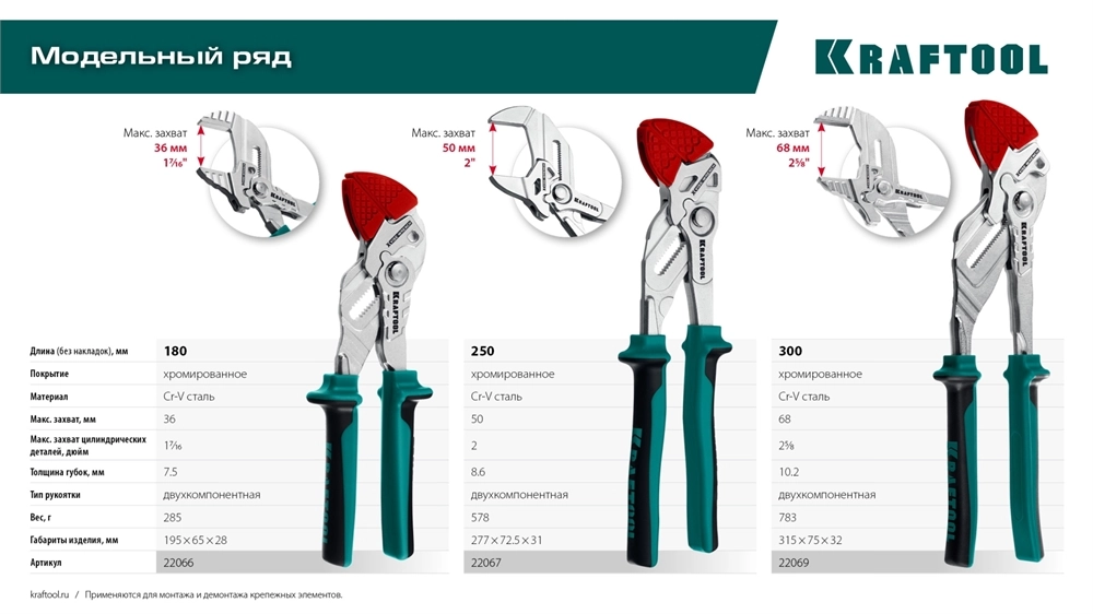KRAFTOOL Vise-Wrench сменные защитные накладки на губки, для клещей 250 мм, набор из 3-х пар (22067-S3) zb  22067-s3