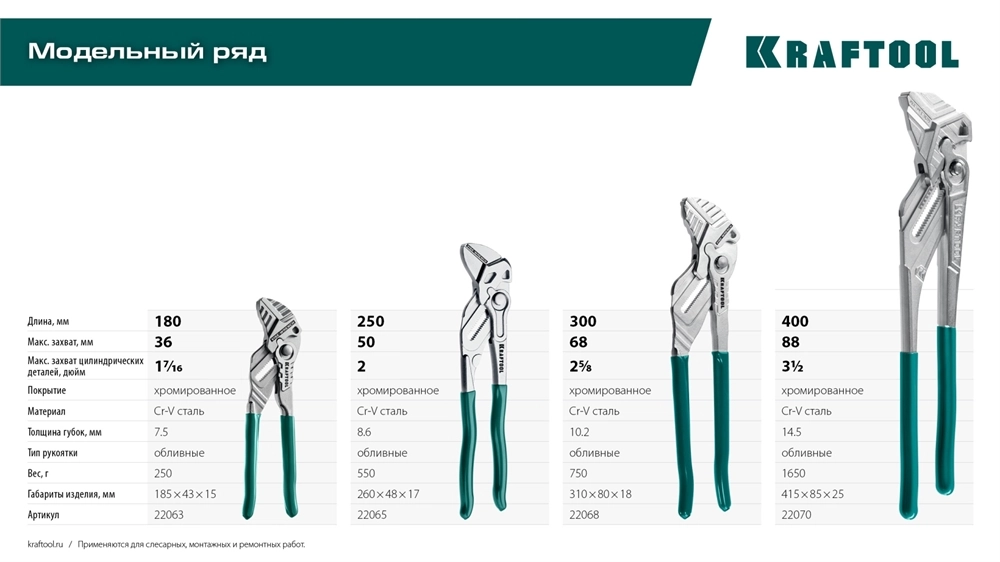 KRAFTOOL Vise-Wrench, 300 мм, клещи переставные-гаечный ключ (22068) zb  22068