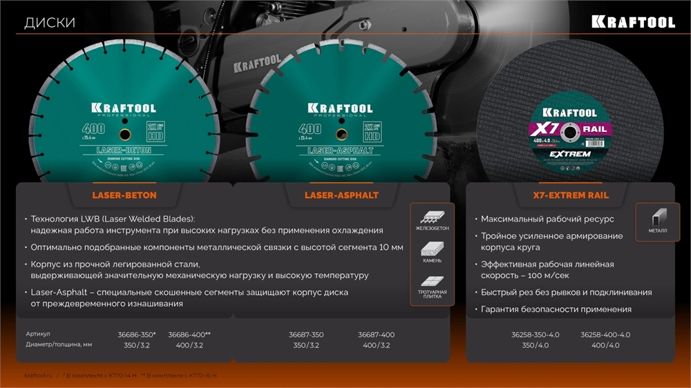 KRAFTOOL 3700 Вт, 350 мм, без диска, бензорез по бетону (бетонорез) (K770-14) zb  k770-14