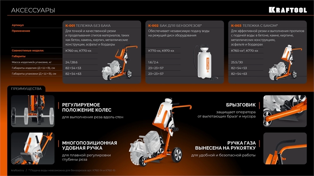 KRAFTOOL 3700 Вт, 400 мм, диск в комплекте, бензорез по бетону (бетонорез) (K770-16 H) zb  k770-16 h