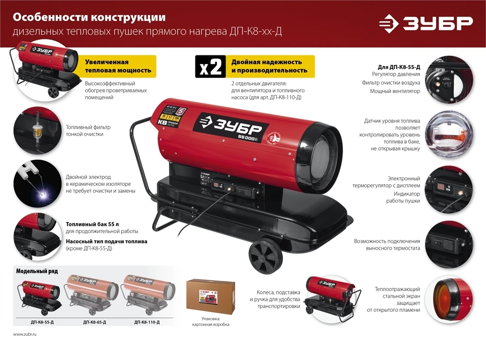 ЗУБР 55 кВт, дизельная тепловая пушка, прямой нагрев (ДП-К8-55-Д) zb  дп-к8-55-д