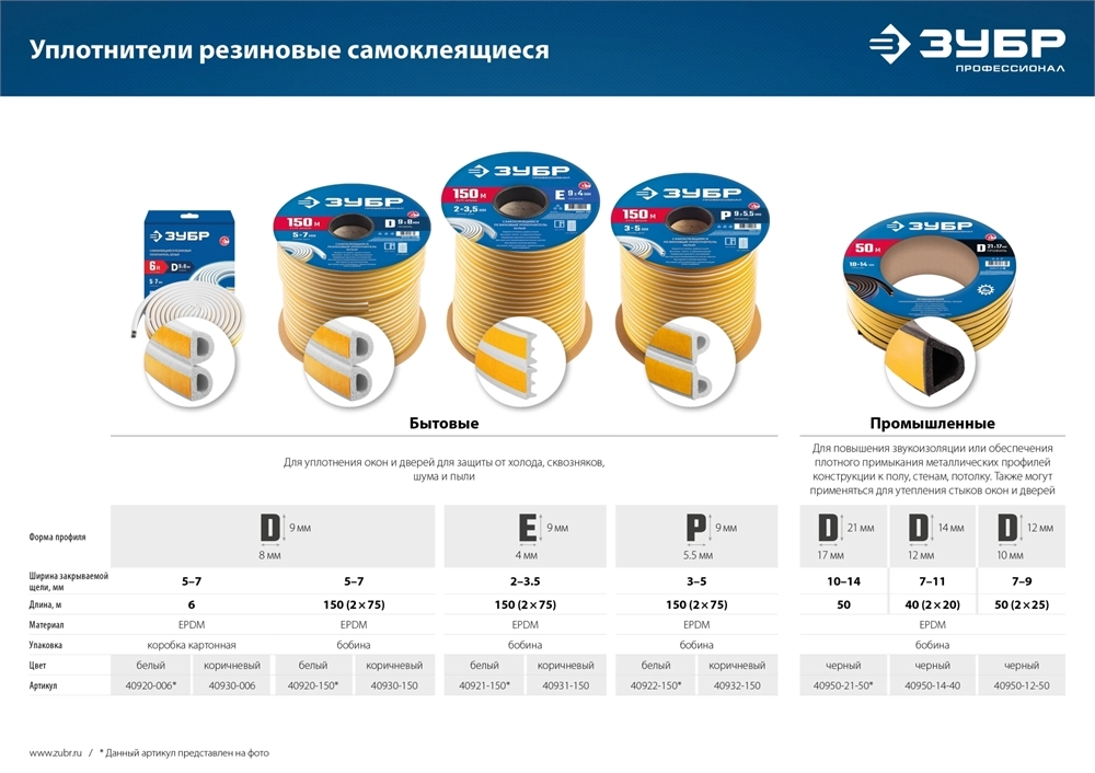 ЗУБР 50 м, D-профиль, размер 21 х 17 мм, черный, самоклеящийся промышленный резиновый уплотнитель, Профессионал (40950-21-50) zb  40950-21-50_z01