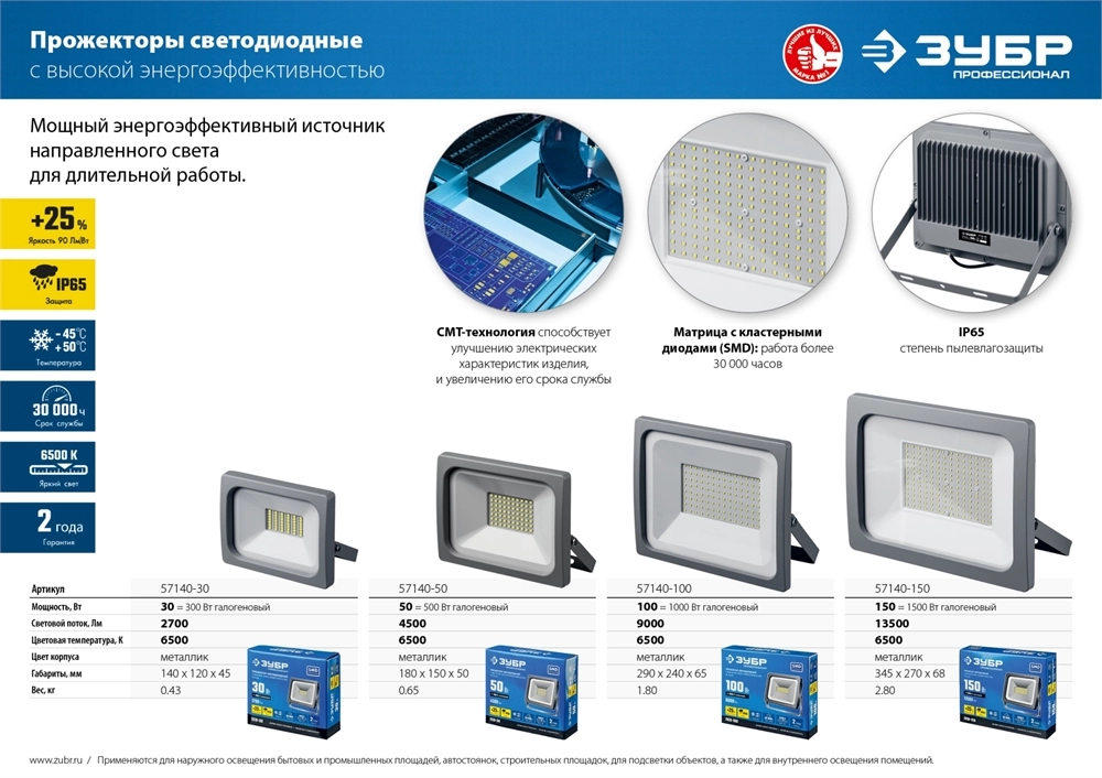 ЗУБР ПСВ-150, 150 Вт, 6500K, IP 65, светодиодный прожектор, Профессионал (57140-150) zb  57140-150