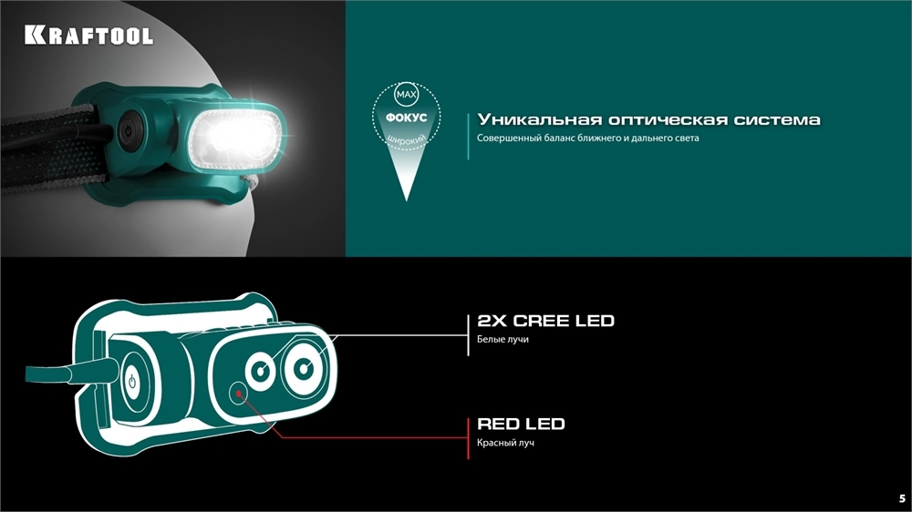 KRAFTOOL KH-10, Hybrid power, 500 лм, 5 режимов, аккумуляторный налобный фонарь, 1000мАч, 3ААА (56452) zb  56452