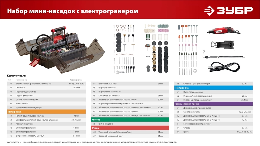 ЗУБР 245 предметов, 160 Вт, набор мини-насадок с гравером (ЗГ-160-H245) zb  зг-160-h245