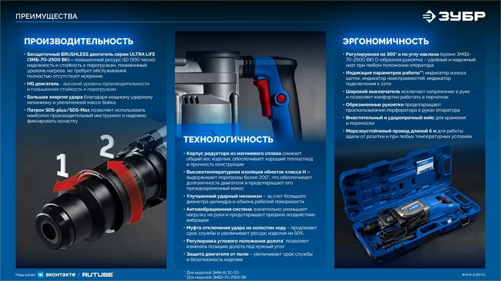 ЗУБР Бетонолом, 70 Дж, 2500 Вт, АВТ, бесщеточный отбойный молоток HEX-28, Профессионал (ЗМБ-70-2500 ВК) zb  змб-70-2500 вк
