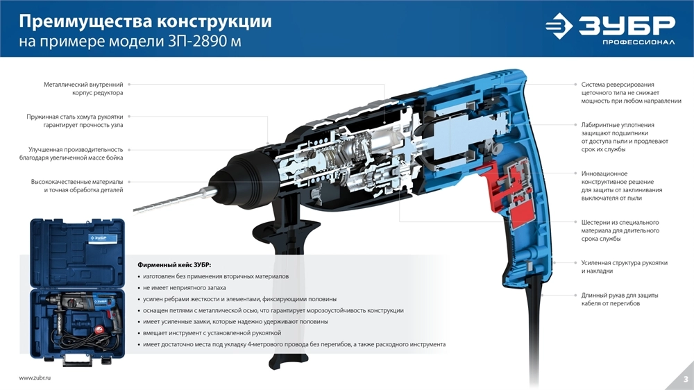 ЗУБР 28 мм, 900 Вт, перфоратор SDS Plus, мет. корпус, Профессионал (ЗП-2890 М) zb  зп-2890 м