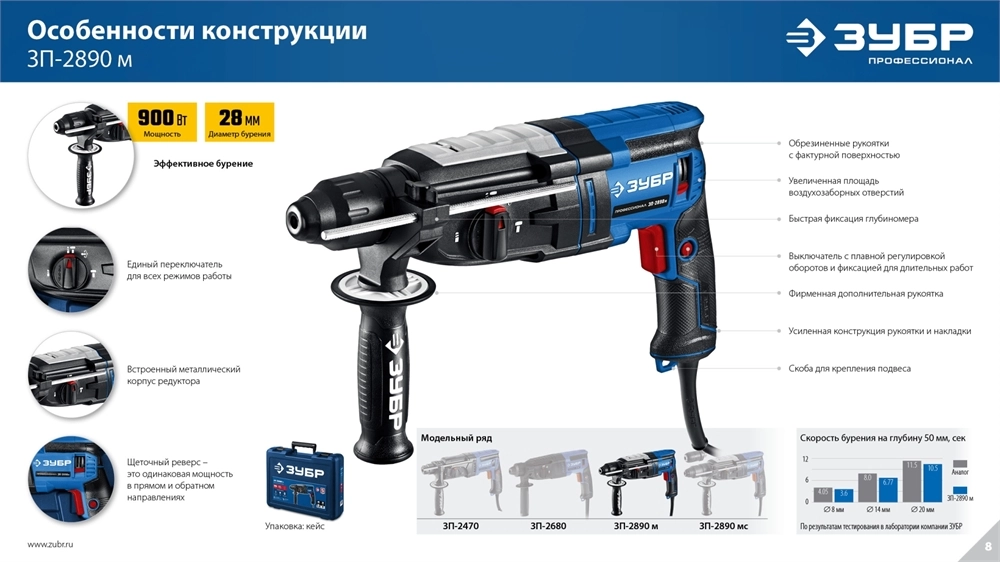 ЗУБР 28 мм, 900 Вт, перфоратор SDS Plus, мет. корпус, Профессионал (ЗП-2890 М) zb  зп-2890 м