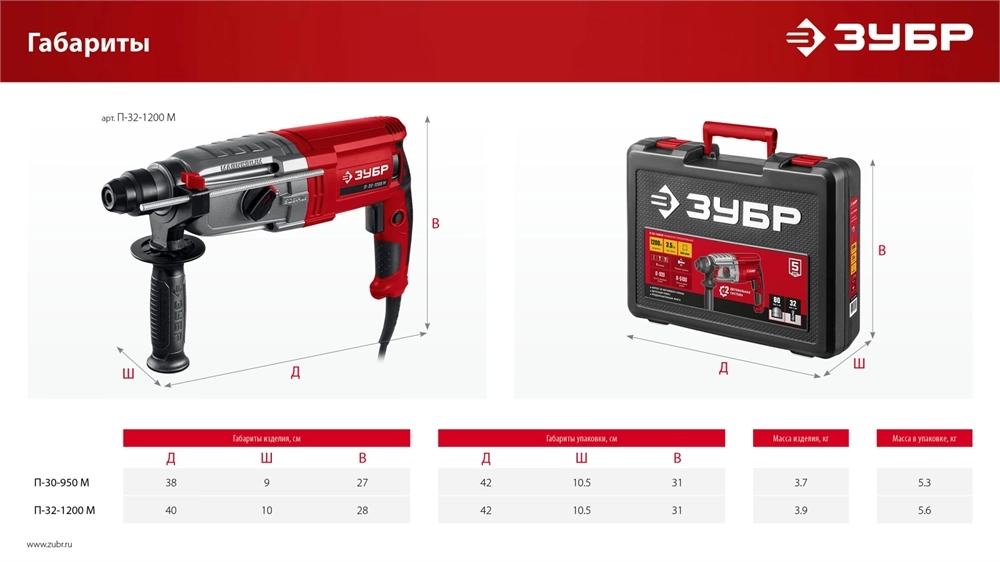 ЗУБР 30 мм, 950 Вт, перфоратор SDS Plus, мет. корпус (П-30-950 М) zb  п-30-950 м