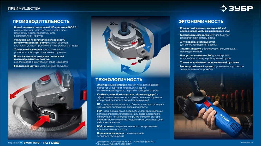 ЗУБР 1800 Вт, d125 мм, УШМ, регулировка оборотов, Профессионал (УШМ-П125-1800 ЭПСТ) zb  ушм-п125-1800 эпст