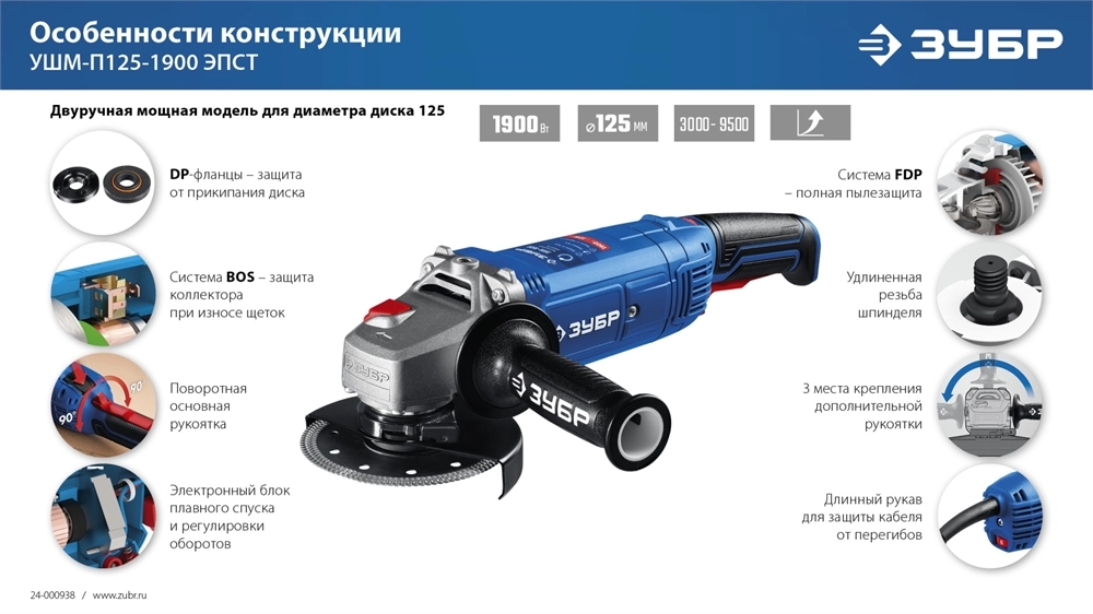 ЗУБР 1900 Вт, d125 мм, УШМ, регулировка оборотов, Профессионал (УШМ-П125-1900 ЭПСТ) zb  ушм-п125-1900 эпст
