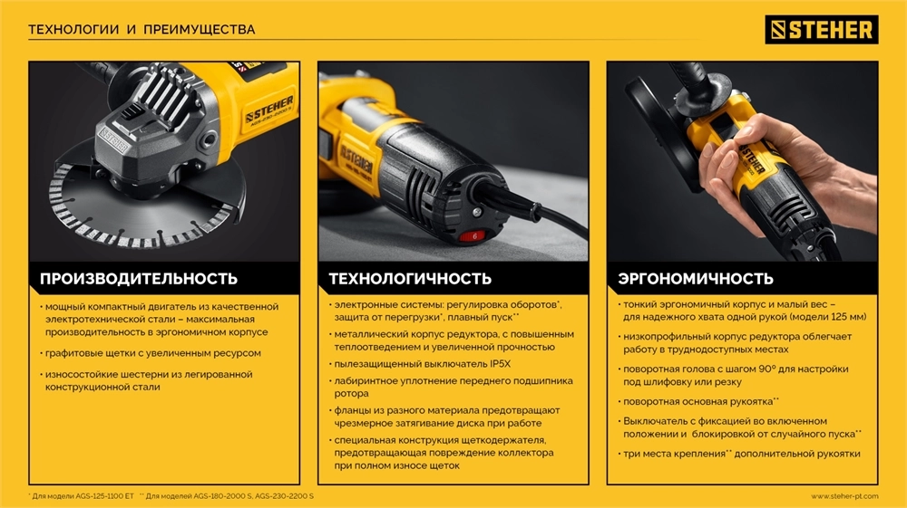 STEHER Компакт, d 125 мм, 800 Вт, УШМ (AGS-125-800) zb  ags-125-800