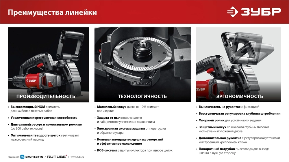 ЗУБР d 125 мм, 1200 Вт, 30 мм, штроборез (бороздодел) (ЗШ-30-1205 Т) zb  зш-30-1205 т