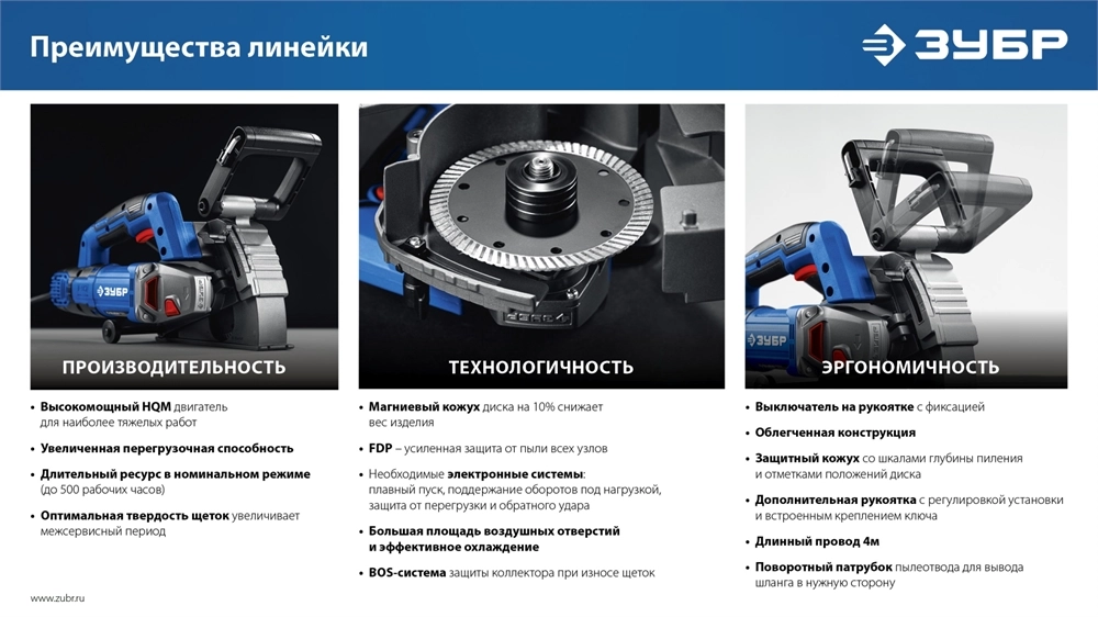 ЗУБР d 125 мм, 1600 Вт, 30 мм, штроборез (бороздодел), кейс, Профессионал (ЗШ-П30-1600 ПСТК) zb  зш-п30-1600 пстк