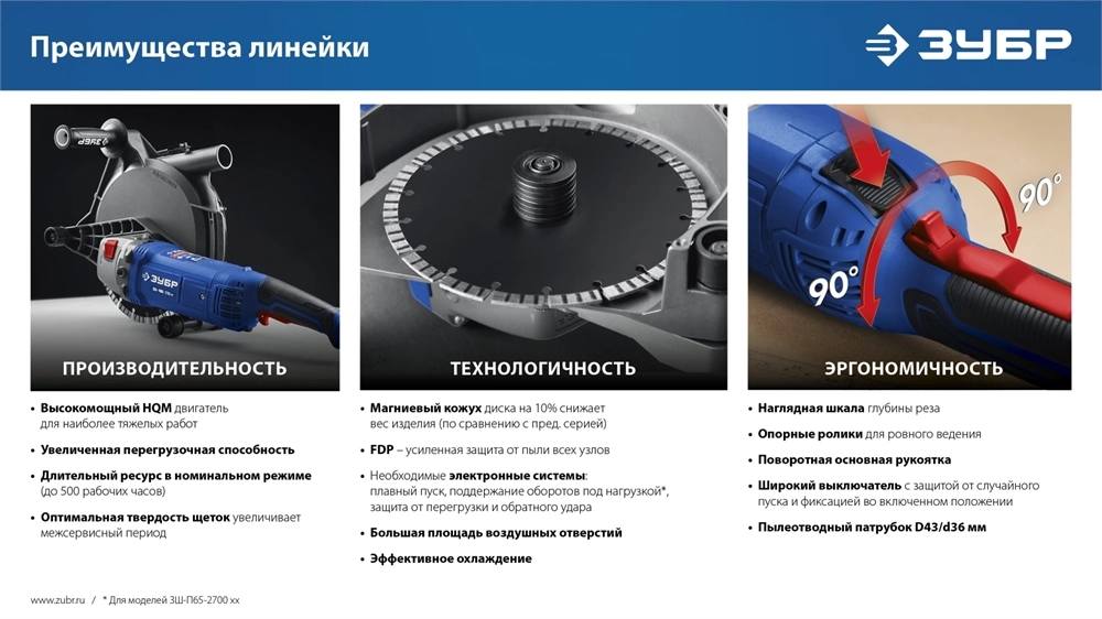 ЗУБР d 180 мм, 2200 Вт, 45 мм, штроборез (бороздодел), метал. ящик, Профессионал (ЗШ-П45-2200 ПТК) zb  зш-п45-2200 птк