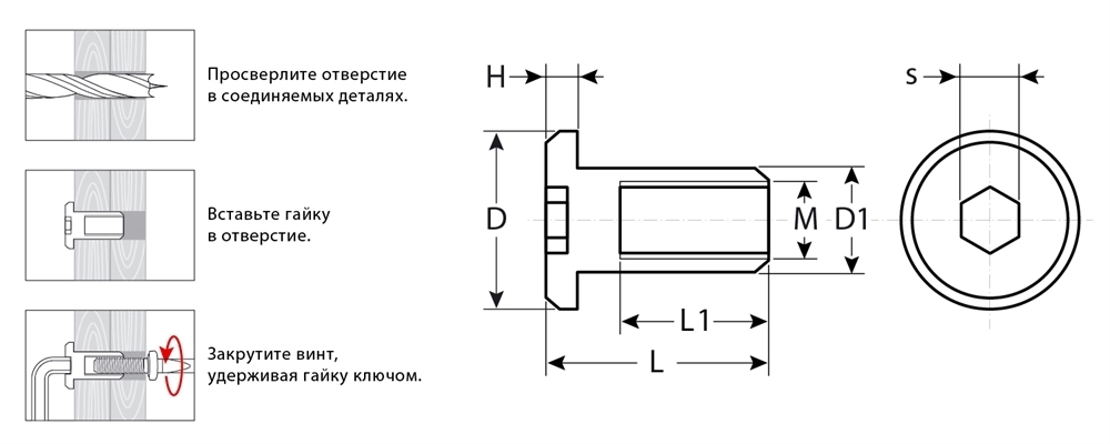 ЗУБР  M6 x 12 мм, шест. 5 мм, цинк, 5 кг, гайка Эриксона с плоской головкой, Профессионал (303770-5) 303770-5