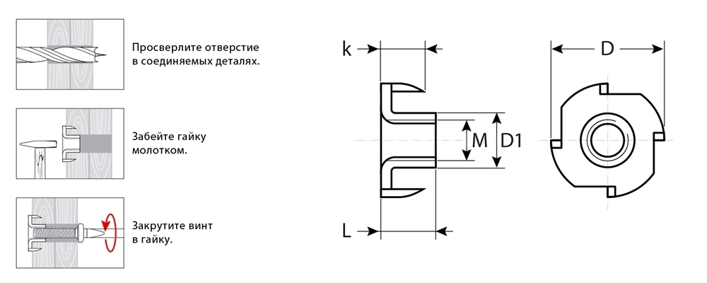 ЗУБР  DIN 1624, M5 x 8 мм, цинк, 5 кг, врезная гайка (303780-05) 303780-05