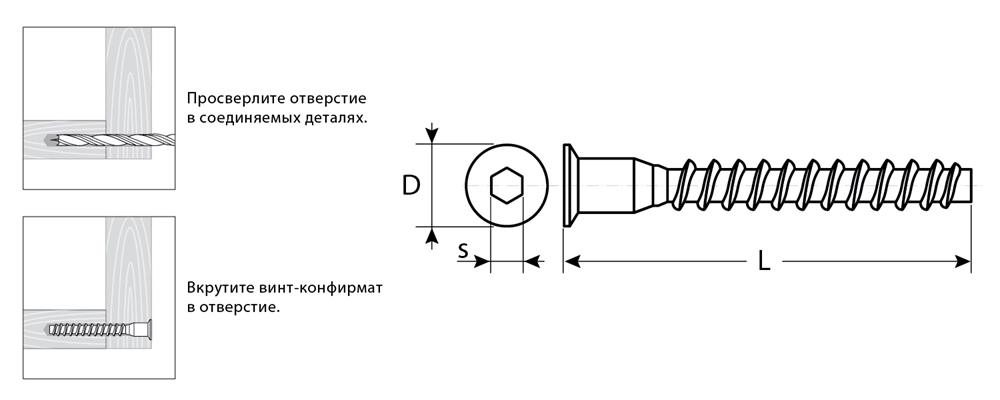 ЗУБР  6.4 x 50 мм, цинк, 2500 шт, винт-конфирмат (4-308050-64-050) 4-308050-64-050