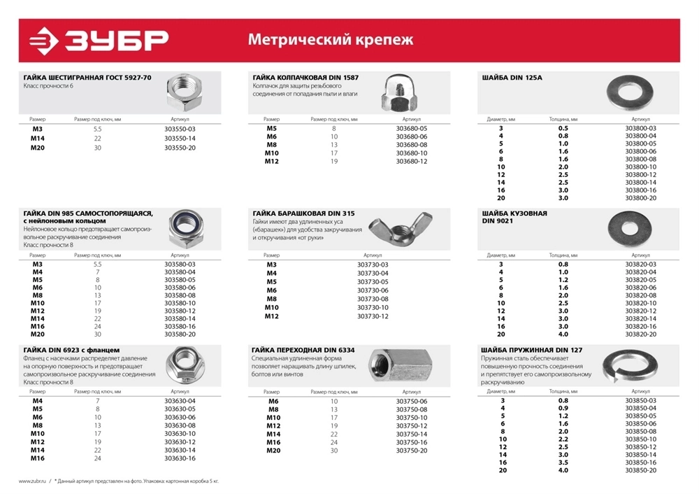 ЗУБР  ГОСТ ISO 4032-2014, кл. пр. 6, M14, цинк, 5 кг, шестигранная гайка (303550-14) 303550-14