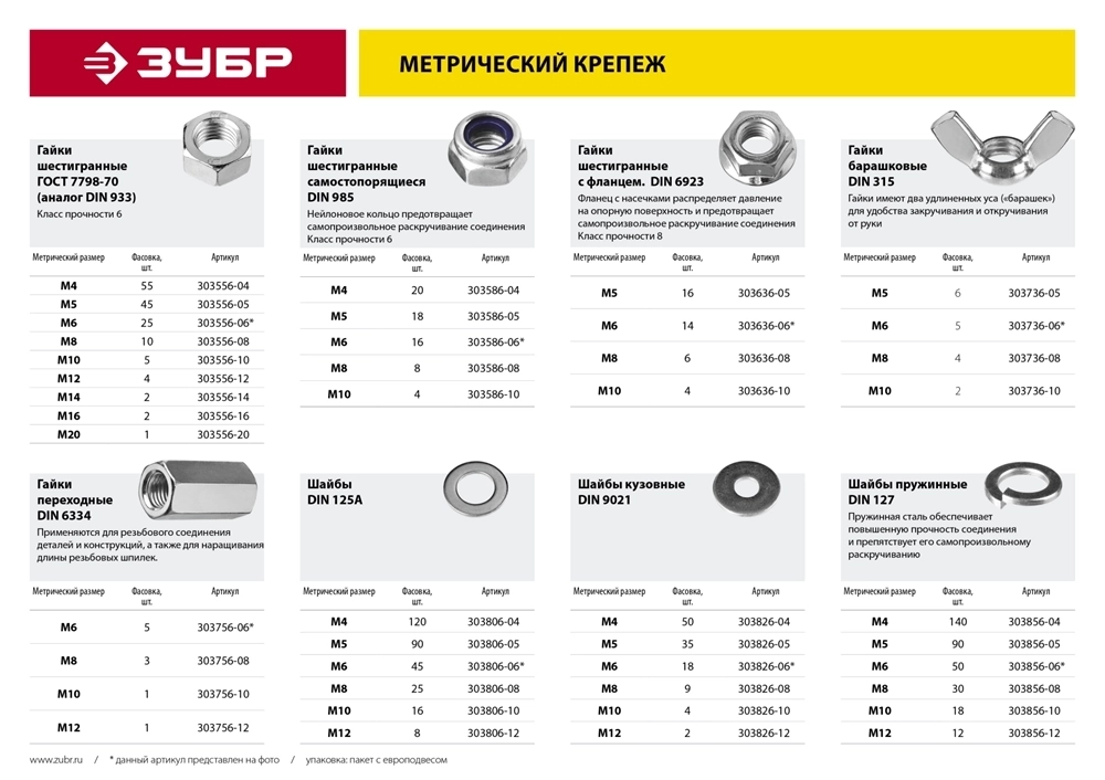 ЗУБР  DIN 125А, 10 мм, цинк, 16 шт, шайба (303806-10) 303806-10
