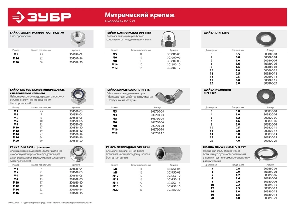 ЗУБР  DIN 9021, 20 мм, цинк, 5 кг, кузовная шайба (303820-20) 303820-20