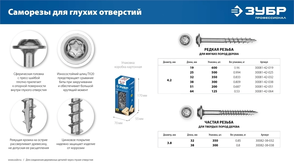 ЗУБР  64 х 4.2 мм, редкая резьба, цинк, 125 шт, саморез для глухих отверстий, Профессионал (30081-42-064) 30081-42-064