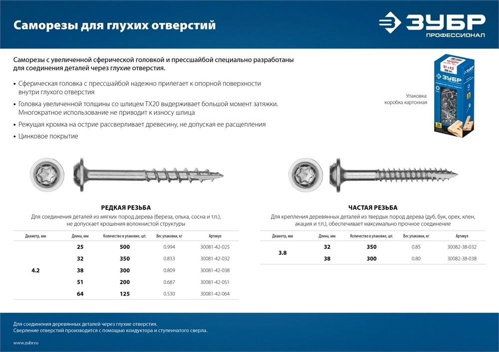 ЗУБР  32 х 3.8 мм, частая резьба, цинк, 350 шт, саморез для глухих отверстий, Профессионал (30082-38-032) 30082-38-032