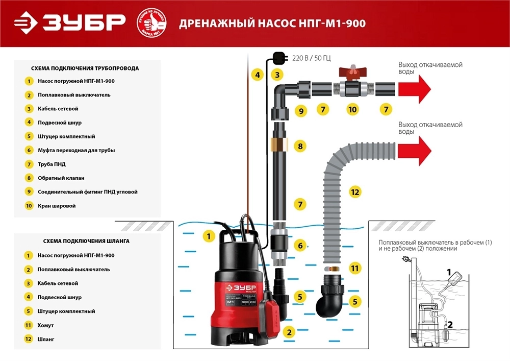 ЗУБР  900 Вт, дренажный насос для грязной воды (НПГ-М1-900) НПГ-М1-900