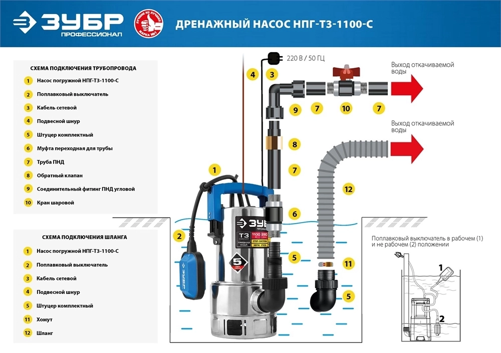 ЗУБР  1100 Вт, дренажный насос для грязной воды, корпус - нерж. сталь, Профессионал (НПГ-Т3-1100-С) НПГ-Т3-1100-С