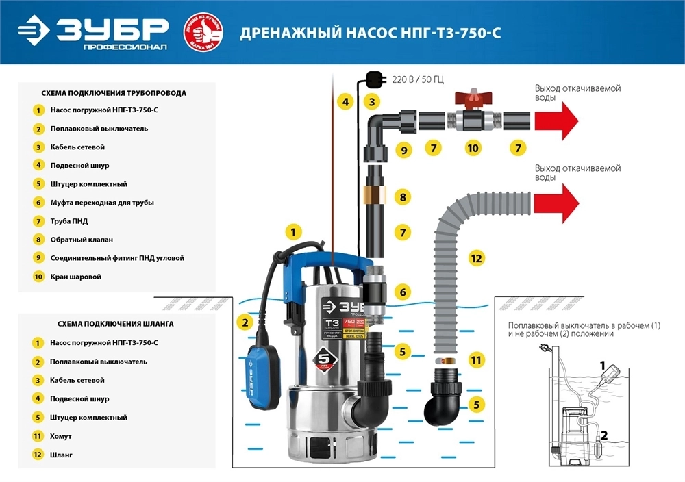 ЗУБР  750 Вт, дренажный насос для грязной воды, корпус - нерж. сталь, Профессионал (НПГ-Т3-750-С) НПГ-Т3-750-С