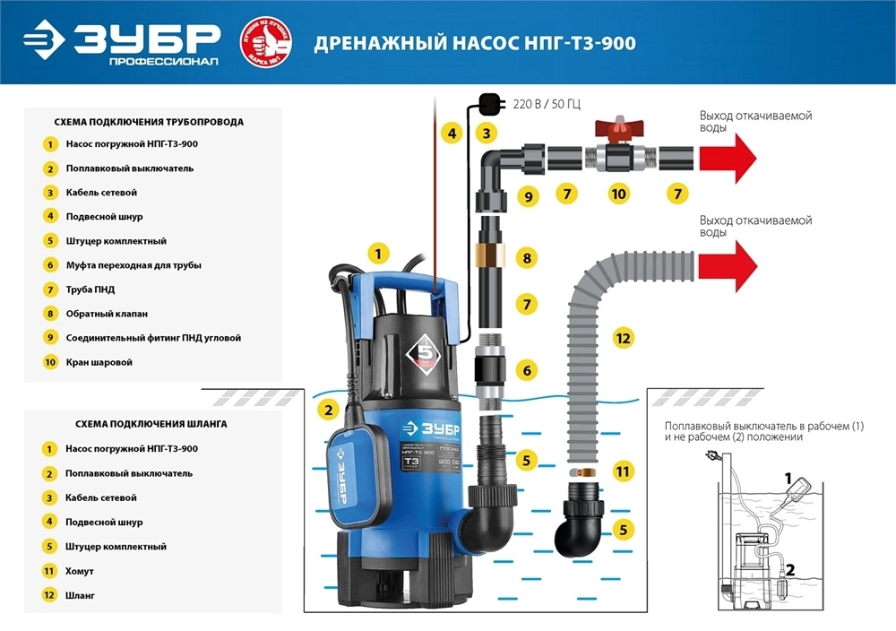 ЗУБР  900 Вт, дренажный насос для грязной воды, Профессионал (НПГ-Т3-900) НПГ-Т3-900