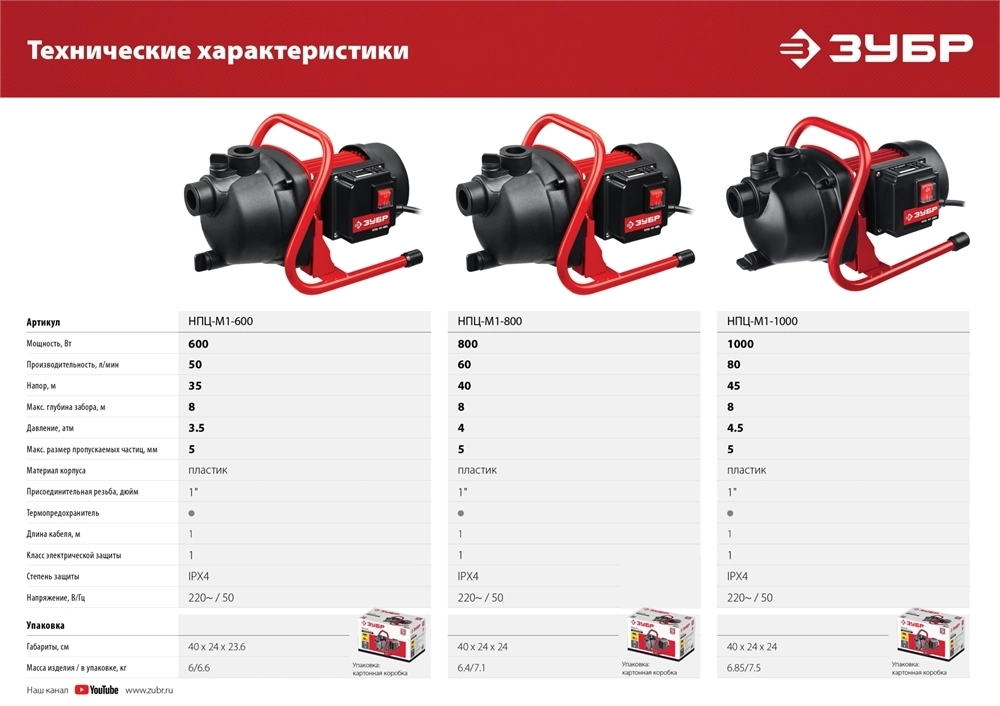 ЗУБР  800 Вт, поверхностный (садовый) центробежный насос (НПЦ-М1-800) НПЦ-М1-800