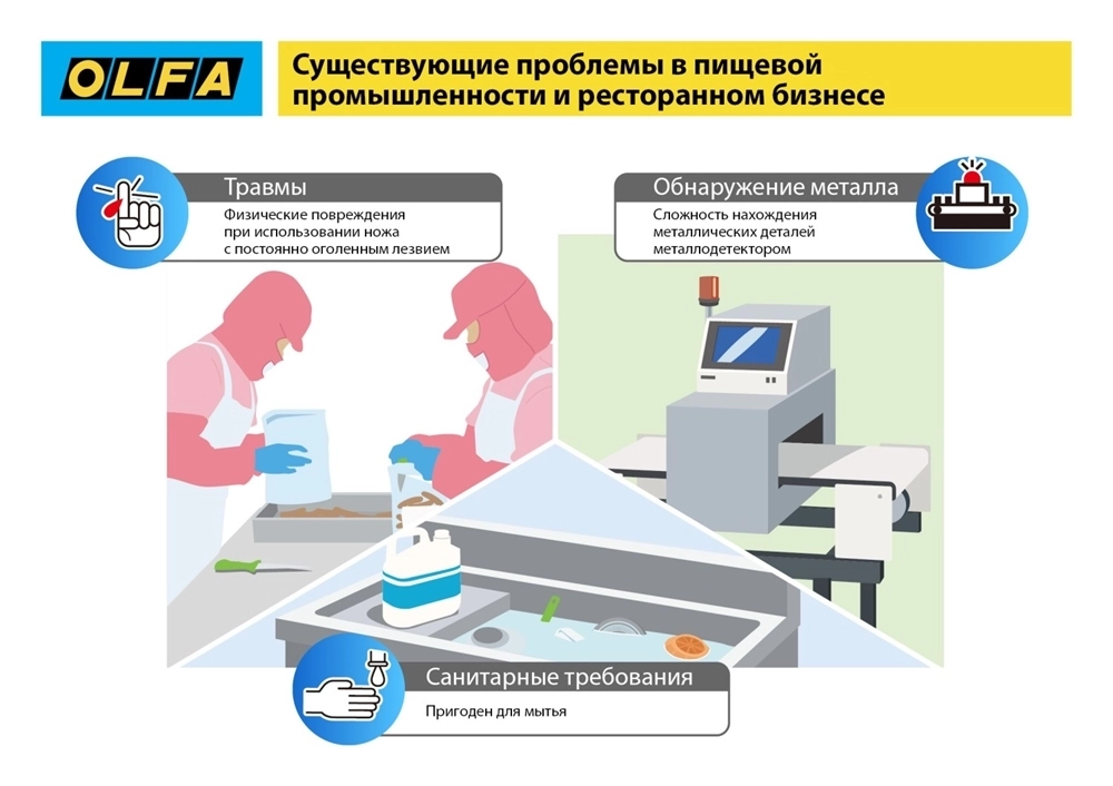 OLFA  SK-12, 10 шт, 17.5 мм, из нержавеющей стали, трапециевидное лезвие (OL-SKB-2S/10B) OL-SKB-2S/10B