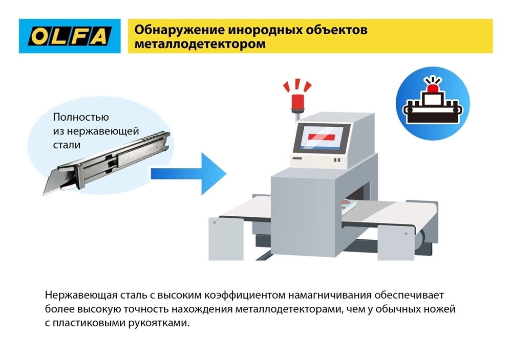 OLFA  SK-12, 10 шт, 17.5 мм, из нержавеющей стали, трапециевидное лезвие (OL-SKB-2S/10B) OL-SKB-2S/10B