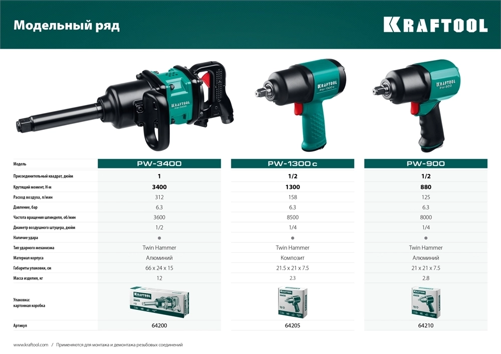 KRAFTOOL  PW-1300c, 1/2″, 1300 Н·м, ударный пневматический гайковерт (64205) 64205