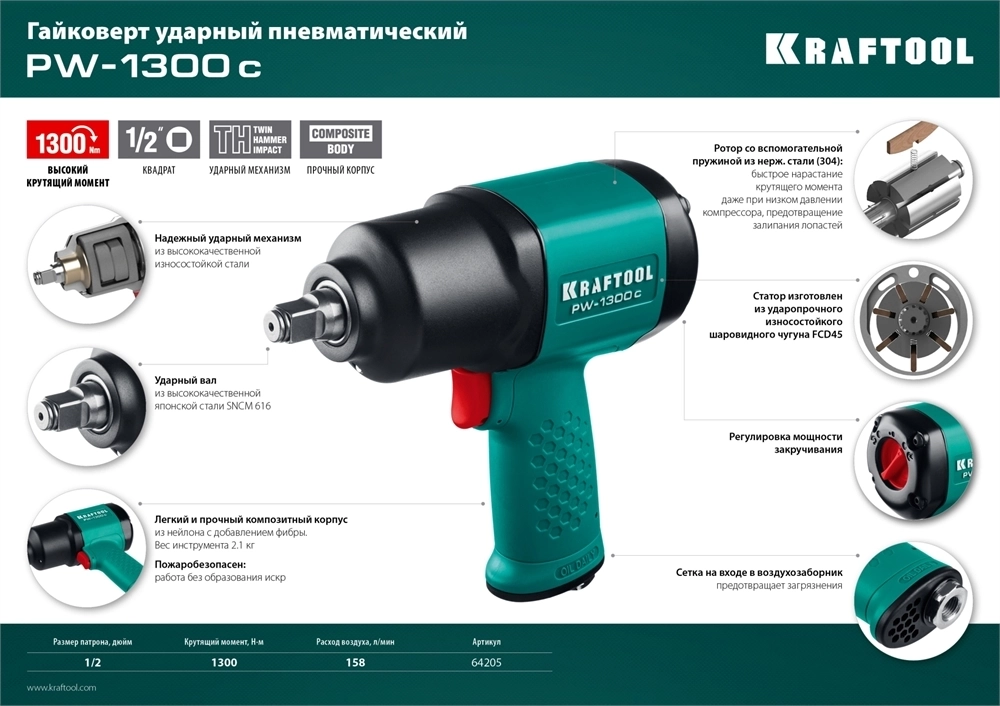 KRAFTOOL  PW-1300c, 1/2″, 1300 Н·м, ударный пневматический гайковерт (64205) 64205