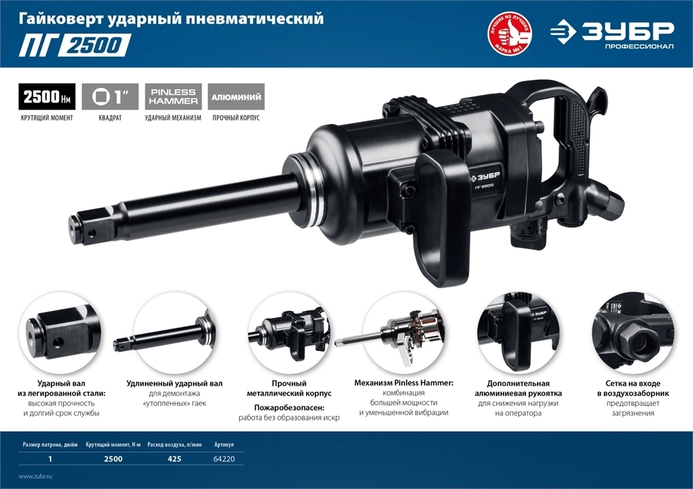 ЗУБР  ПГ-2500, 1″, 2500 Н·м, ударный пневматический гайковерт, Профессионал (64220) 64220