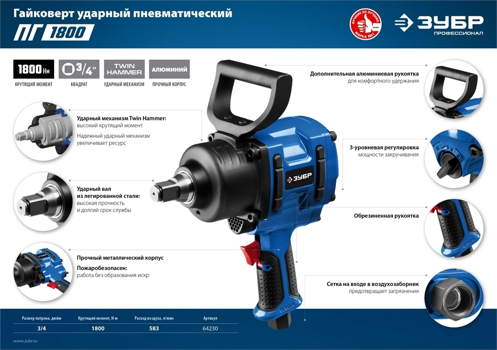 ЗУБР  ПГ-1800, 3/4″, 1800 Н·м, ударный пневматический гайковерт, Профессионал (64230) 64230