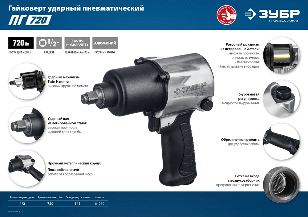 ЗУБР  ПГ-720, 1/2″, 720 Н·м, ударный пневматический гайковерт, Профессионал (64260) 64260
