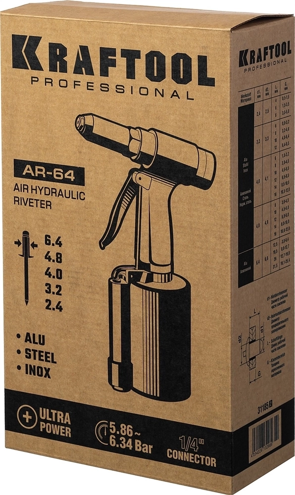 KRAFTOOL  AR-64, 2.4-6.4 мм, пневматический заклепочник (31185) 31185_z02