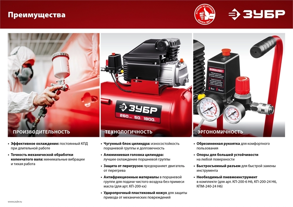 ЗУБР   200 л/мин, 24 л, 1500 Вт, безмаслянный компрессор (КП-200-24) КП-200-24